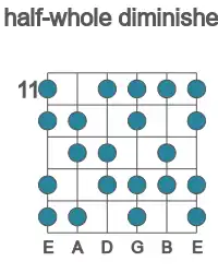 Guitar scale for half-whole diminished in position 11